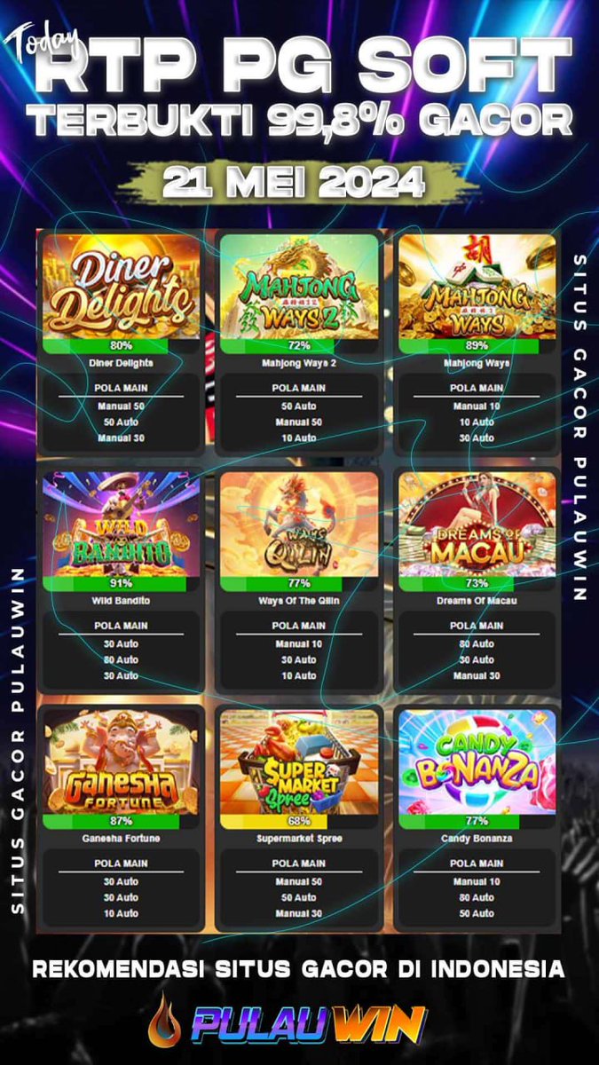 darahrenda's tweet photo. !! INFO AKURAT RTP PULAUWIN !!
Bocoran game gacor hari ini bossku
================================
🎖PRAGMATIC  &amp; 🎖PG SOFT 

✨Situs Gacor PULAUWIN 

Tunggu apalagi langsung gaskan brodi, salam Sensational PULAUWIN !! https://t.co/bfyD3OmrNV