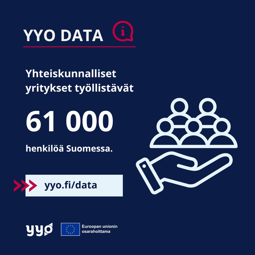 Yhteiskunnalliset yritykset ovat jo merkittävä työllistäjä Suomessa ja potentiaalia on enempäänkin. Tutustu yhteiskunnallisen yritystoiminnan lukuihin datasivullamme 👇

yyo.fi/tietopankki/da…

#yhteiskunnallinenyritys #työllisyys
