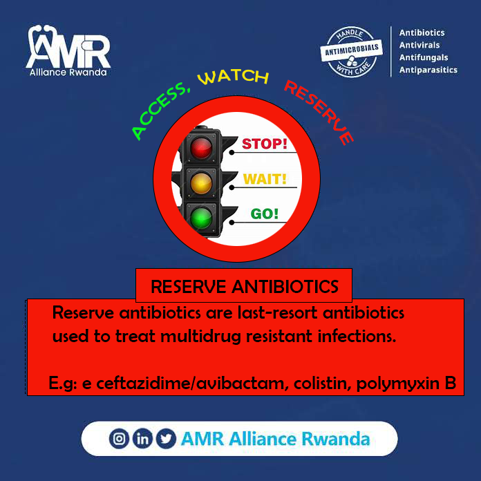 @AmrInsights @gardp_amr @AMRActionFund @GLGAMR @OneHealthTrust @OHinAction @ResResistance @AMRNowKe ANTIBIOTIC AwaRe-Ness💊💉 Reserve group antibiotics are generally last line options and used for infections not treatable by other antibiotics. Highlighted in red. This category includes ceftazidime/avibactam, colistin, polymyxin B and linezolid. #ActOnAMR
