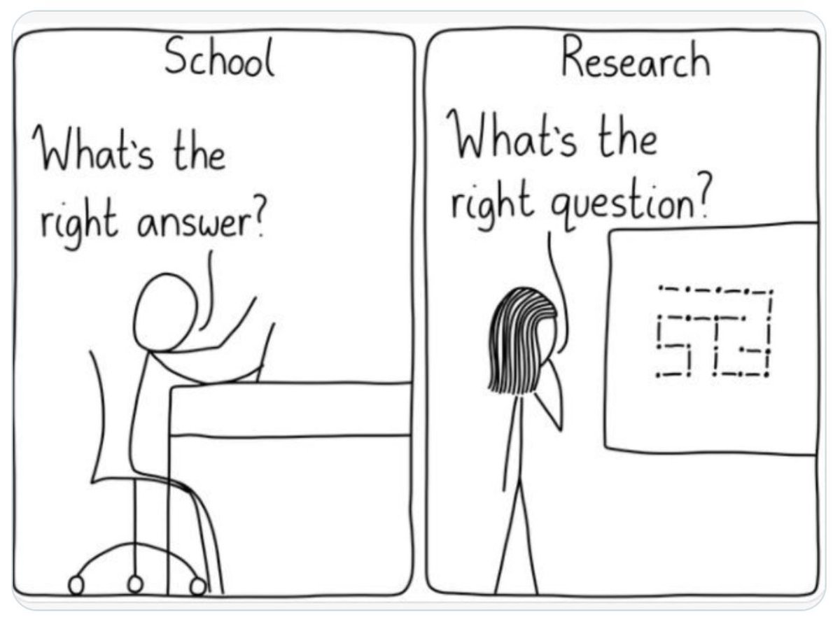 🔍 Regla 1: En el análisis de datos, no pierdas de vista el objetivo científico. En lugar de centrarte solo en elegir la técnica de análisis de datos, comienza con la pregunta clave que deseas responder. 
buff.ly/465XMEk 
#science #research #ML #IA #AI #stats #phd #thesis