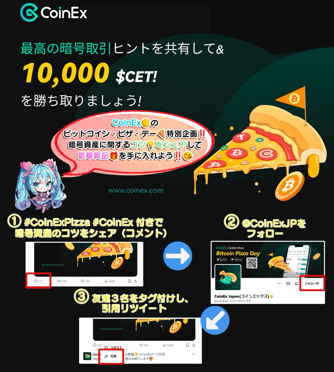 🌠 CoinEX🏦BTCピザデー🍕特別企画情報📢🌠 ▼ 一番下に🎁があるので要チェック👀▼ #BitcoinPizzaDay に、暗号資産の知恵やコツをみんなでシェアしよう❣😘 優秀なアイデア💡には$10,000CET(約72,000円相当)💰がもらえる🎁ビッグなイベント開催中❣ ⚛💡引用元のCoiEX 特別企画参加方法‼ 1⃣