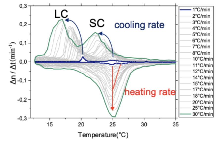 Marco Faustini tweet media
