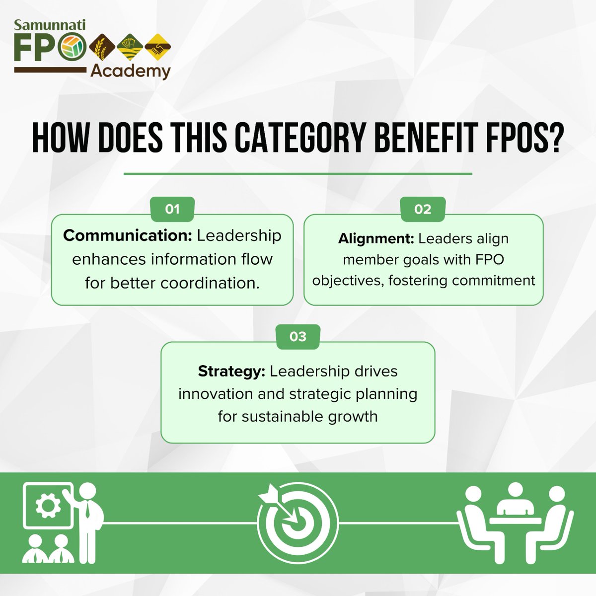 Welcome to Category 3 of the FPO Academy: Leadership Skills! Learn effective leadership to steer your FPO to success. Unlock your potential and make a difference!

#Samunnati #FPOACADEMY #fpoacademy #LeadershipSkills