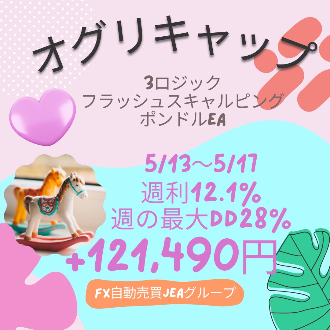 カスタマイズできる
✨3ロジック✨
👑爆益型ポンドルEA👑
💎オグリキャップ💎

5/13〜5/17✨週利12.1%
+121,490円
低DDで安定❣️ゴールドのボラに疲れた方に📊
オプチャで無料配布中
オプチャ👉 onl.sc/3xT3TeX 

ドル円/ゴールドEA/ロング/ショート/日銀/ロスカ/BTC/ビットコイン