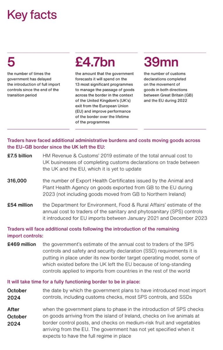 The reality of Brexit, courtesy of the NAO. And yet Labour continue to remain silent about the damage it is causing. Inexcusable. nao.org.uk/wp-content/upl…