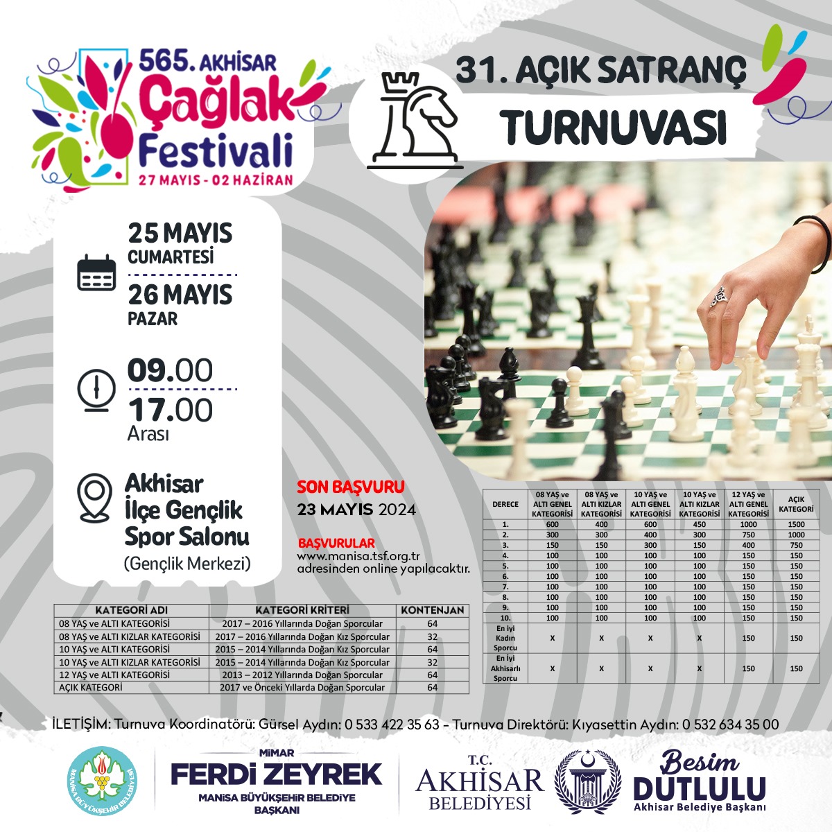 Akhisar Belediyesi Çağlak Festivali 31. Açık Satranç turnuvası kayıtları başladı. Başvurular manisa.tsf.org.tr adresinden online yapılacaktır.