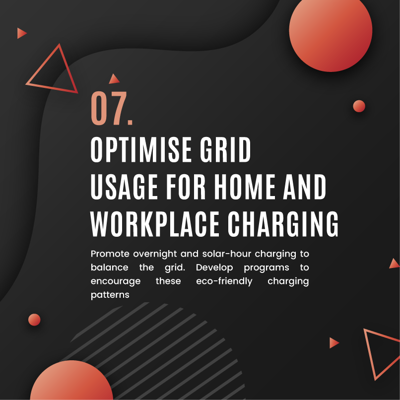 zeoncharging's tweet photo. Issue 7
Grid Optimisation issues for Homes and Workplace Energy Utilisation
Solution?
Focus on programs to encourage overnight charging and use of other forms of energy (Solar) to balance load and optimise grid for better use
#EVCharging #ChargeStations #ZeonCharging #Zeon #EV https://t.co/lUoajBwOie