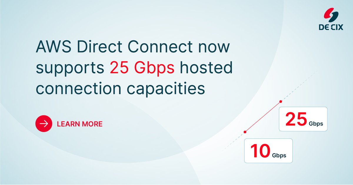 We have news for you! 📣 The @AWS Direct Connect now also supports 25 Gbps hosted #connection capacity & #DECIX is one of the selected partners to offer this. Click here to learn how this will unlock new possibilities for you & your business. 🔐 bit.ly/3WGqoD0