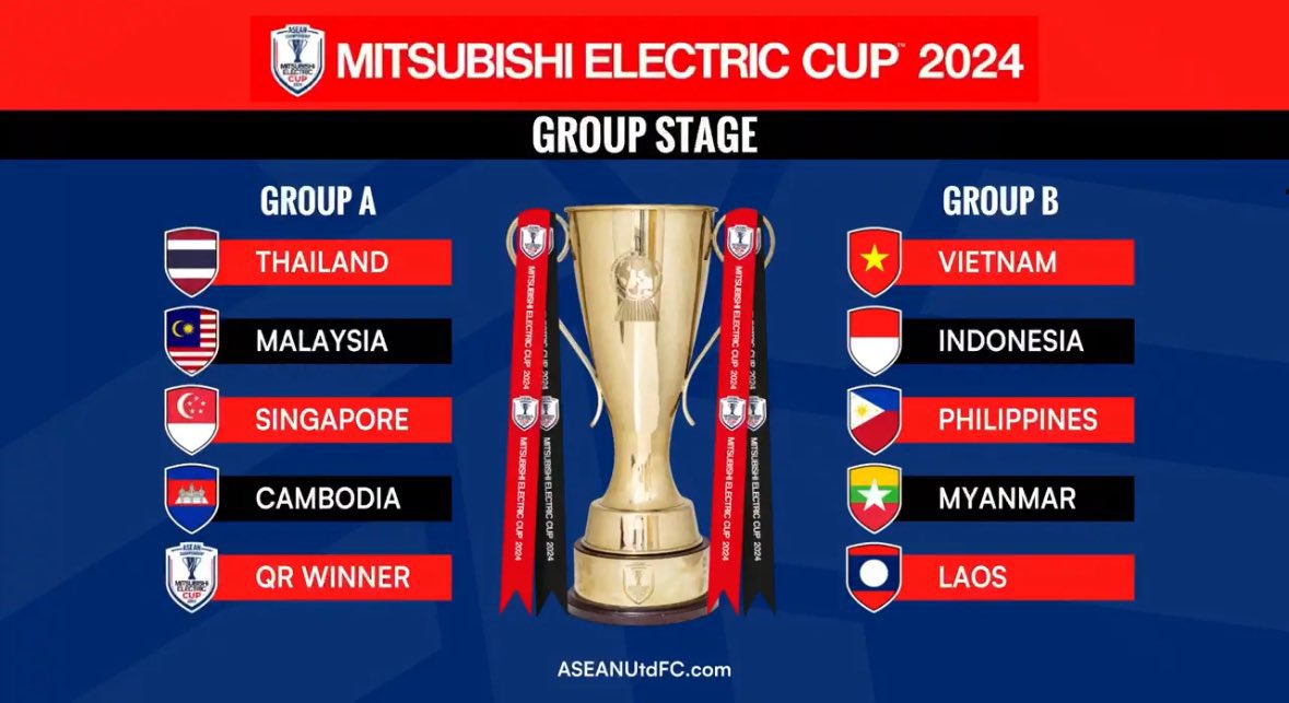 MITSUBISHI ELECTRIC CUP 2024 HERE WE GO‼️ Kasih komentar kalian dong, Ilham Jaya Kesuma, Zaenal Arief & Saktiawan Sinaga?