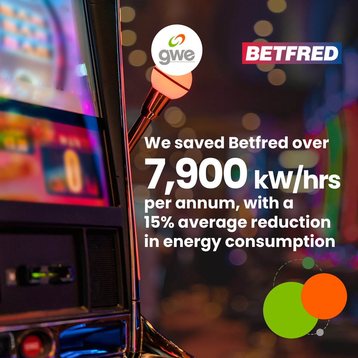 💭 Betfred wanted to control voltage at their sites, minimise stress on branch equipment, and reduce their energy consumption.
💡  VO across five sites, within the given timeframe.
👏 Over 7,900 kWhrs have been saved pa, with a 15% average reduction in energy consumption.
