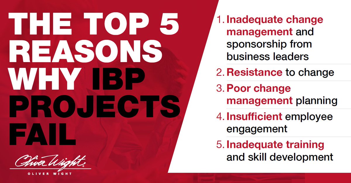 The top 5 reasons why IBP projects fail...

Visit our website to explore our huge range of Integrated Business Planning resources, or why not take your learning to the next level and book your place on our online workshop: oliverwight-eame.com/course/ibp-int…