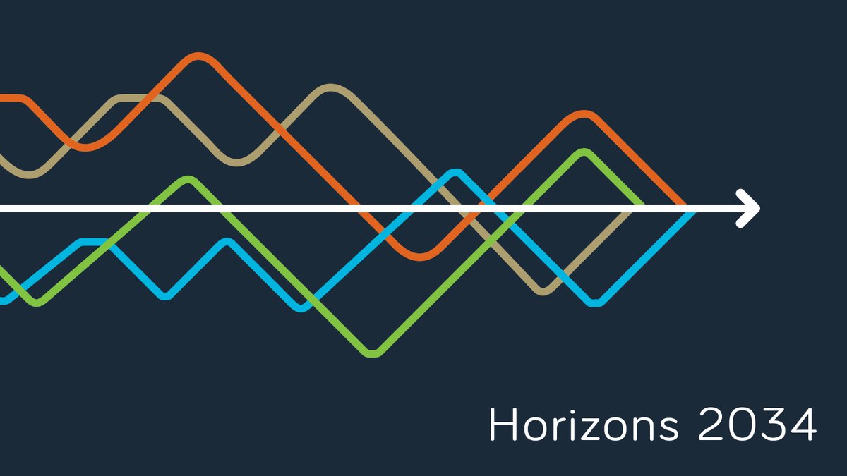 Which global megatrends are set to shape society and the built environment in the decade to come? 

By providing a ten-year view, our RIBA Horizons 2034 webinars impart valuable insights into the near future, helping to inform your decision making: ow.ly/oo6R50RAroN