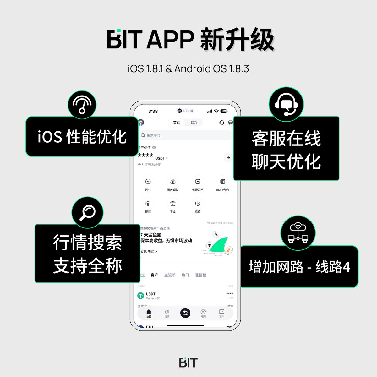 📲 BIT App 新升级 - iOS 1.8.1 & Android OS 1.8.3 🚀 1️⃣ 客服在线聊天优化 2️⃣ 行情支持全称搜索 3️⃣ iOS 性能优化 4️⃣ 增加网络线路 4 🤩 立即体验升级 BIT App 📲 BIT.com/Download