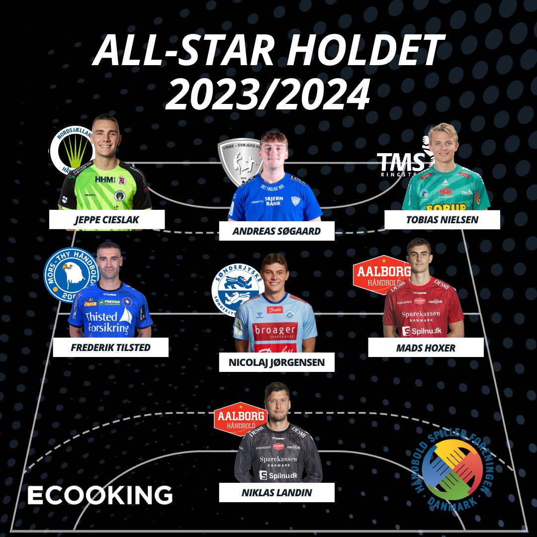 Spillerforeningen Håndbold tweet media