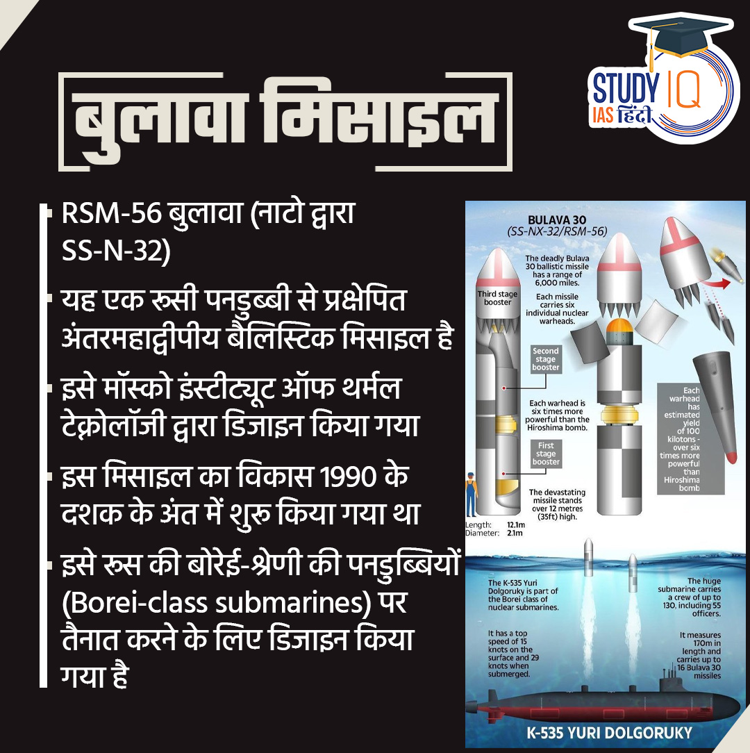 Bulava Missile | StudyIQ IAS Hindi #currentaffairs #BulavaMissile #intercontinentalballisticmissile #ballisticmissile #india #UPSCPRE2024 #IAS #IASPRE #UPSC #IASPRE #UPSC #UPSC #IAS #IASPRE #UPSC #currentaffairs #news #STUDYIQ #UPSC2024 #UPSCPRE2025 #IAS #IASPRE #UPSC