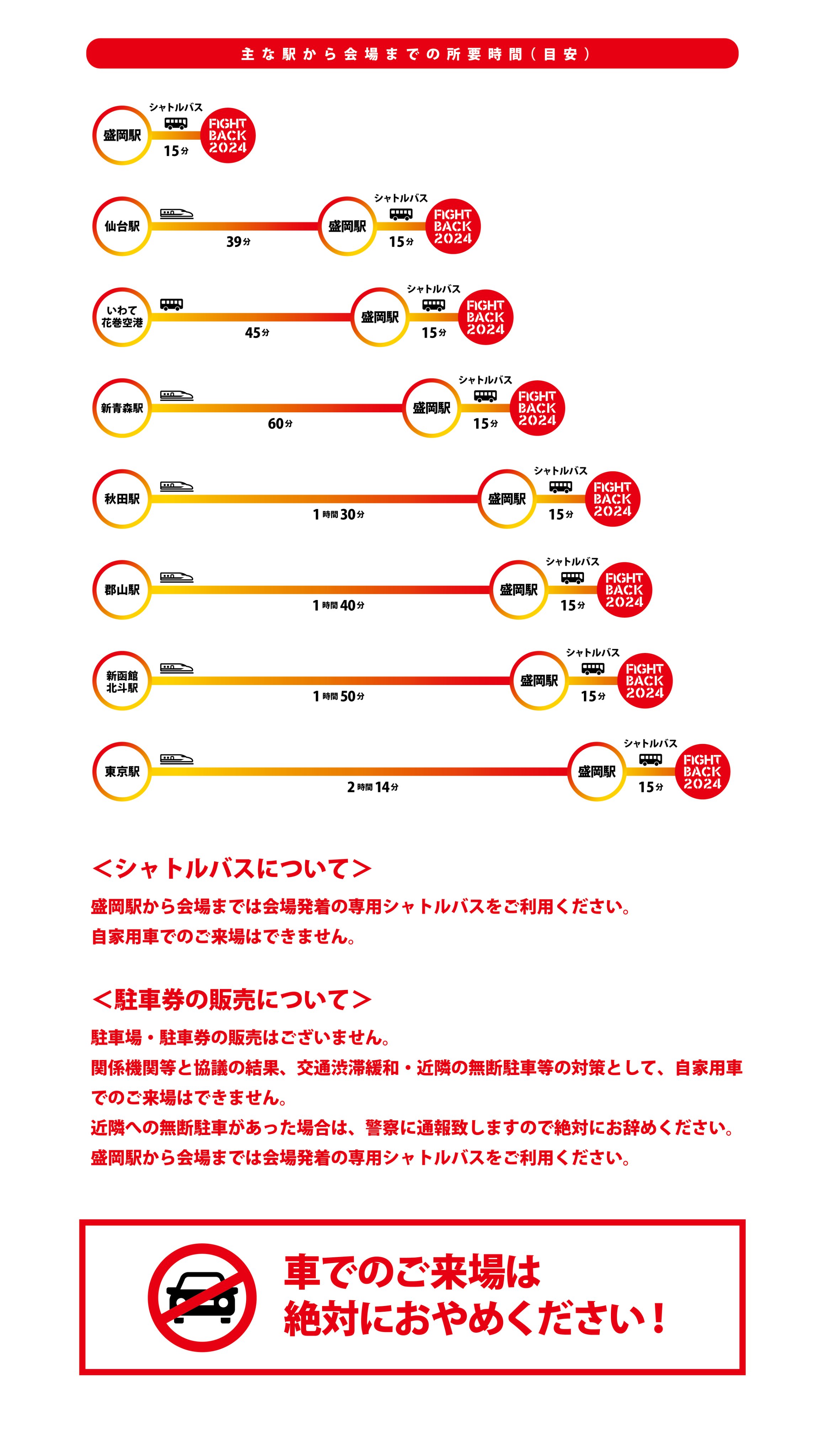 2025スーパーGT 第2戦FSW P16駐車券+観戦券大人子供×各1枚