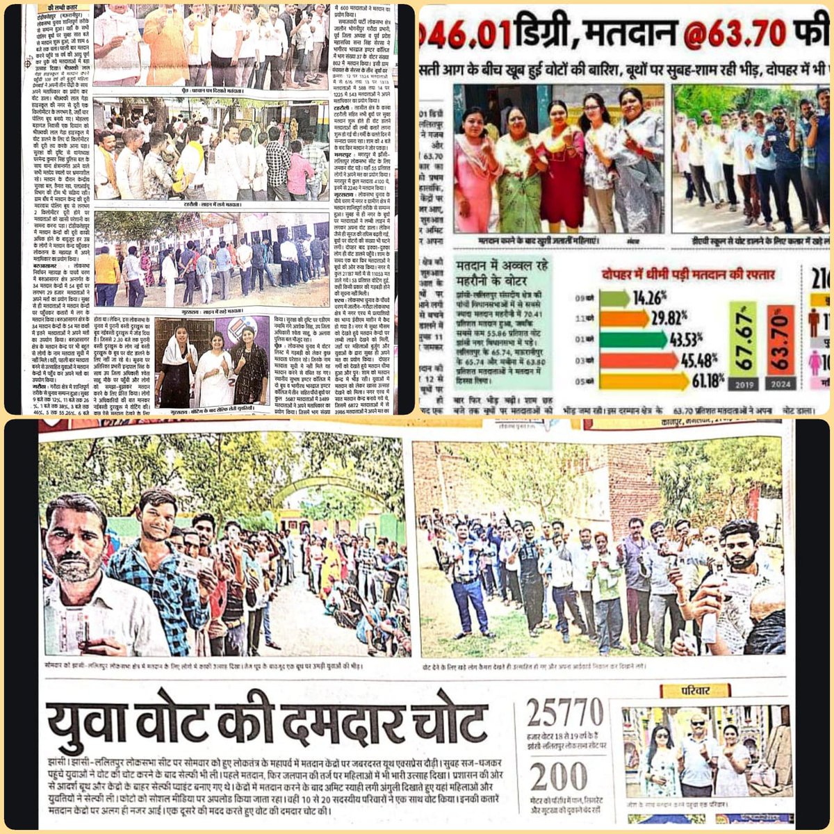 झांसी मे लोकतंत्र के माहपर्व पर मतदान केन्द्रों पर रही मतदाताओं की भीड़ जिसमें युवाओं ने बढ़-चढ़ कर लिया हिस्सा।
 <a href="/ECISVEEP/">Election Commission of India</a> 
<a href="/ceoup/">CEO Uttar Pradesh</a>