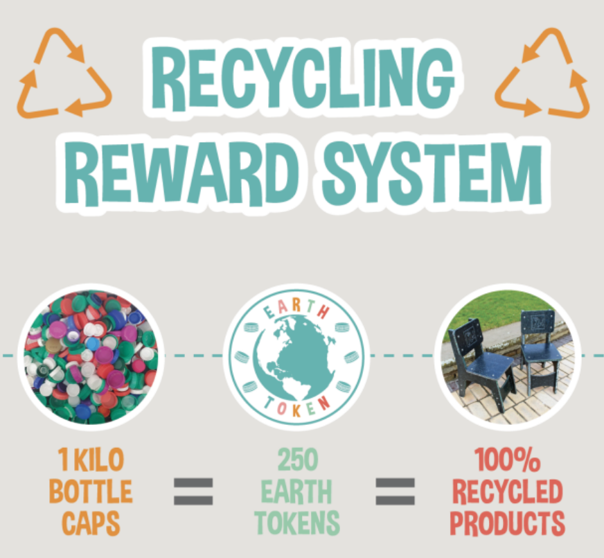 Miss Noble's Year 4 tweet media