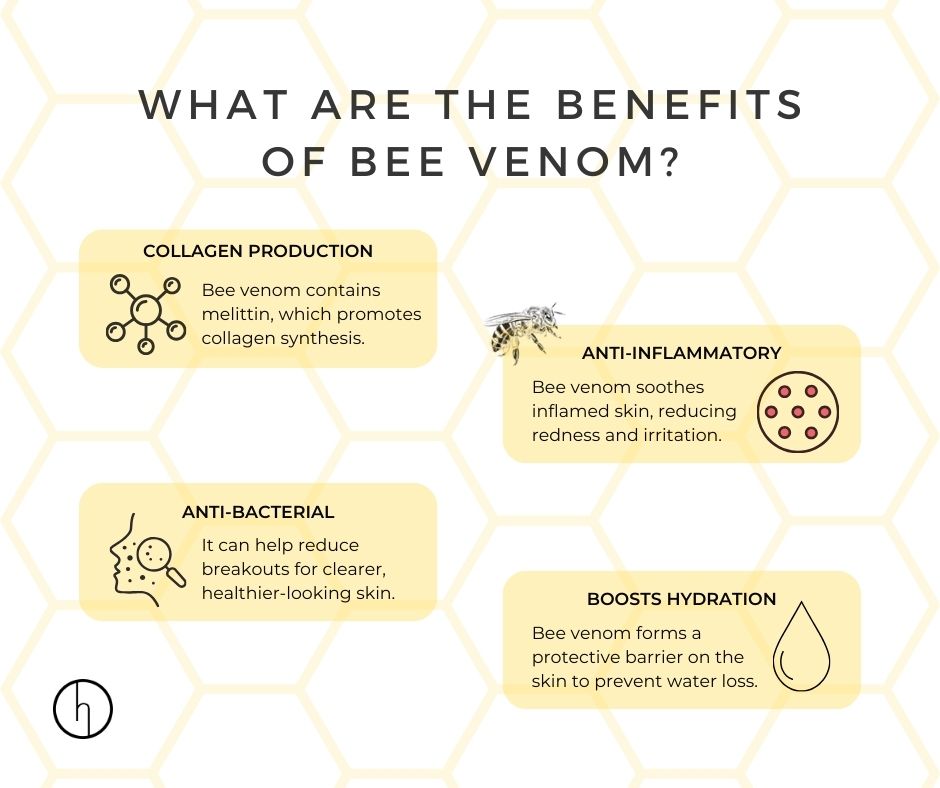 Did you know that Bee Venom has some buzz-worthy skincare benefits?!🐝 1️⃣ Collagen Production 2️⃣ Anti-Inflammatory 3️⃣ Anti-Bacterial 4️⃣ Boosts Hydration We use Bee Venom in a variety of our products? Including New Edition Cleanser, Bee Polish, and our signature Bee Venom Masks!