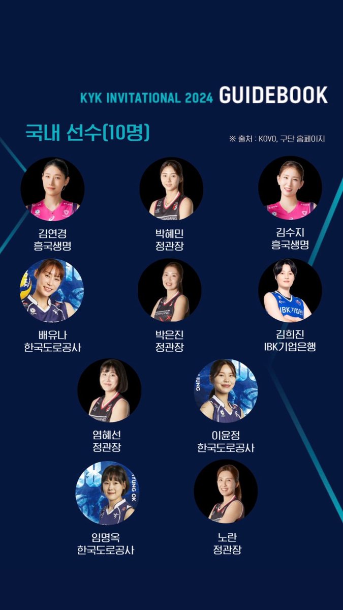 김연경 초청 세계여자배구 올스타전 최종라인업