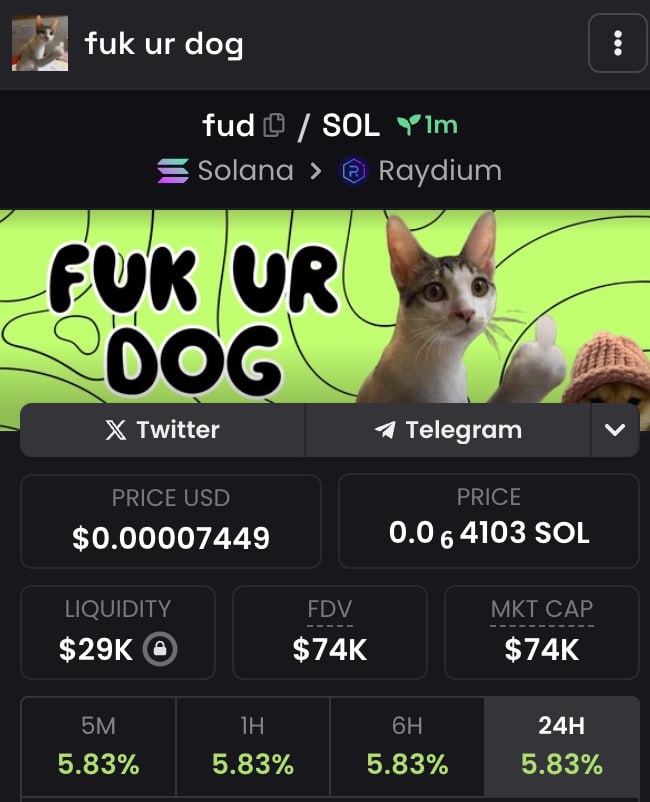 Fukurdog's tweet photo. 😘😘👋 https://t.co/2XVnsBTcJV