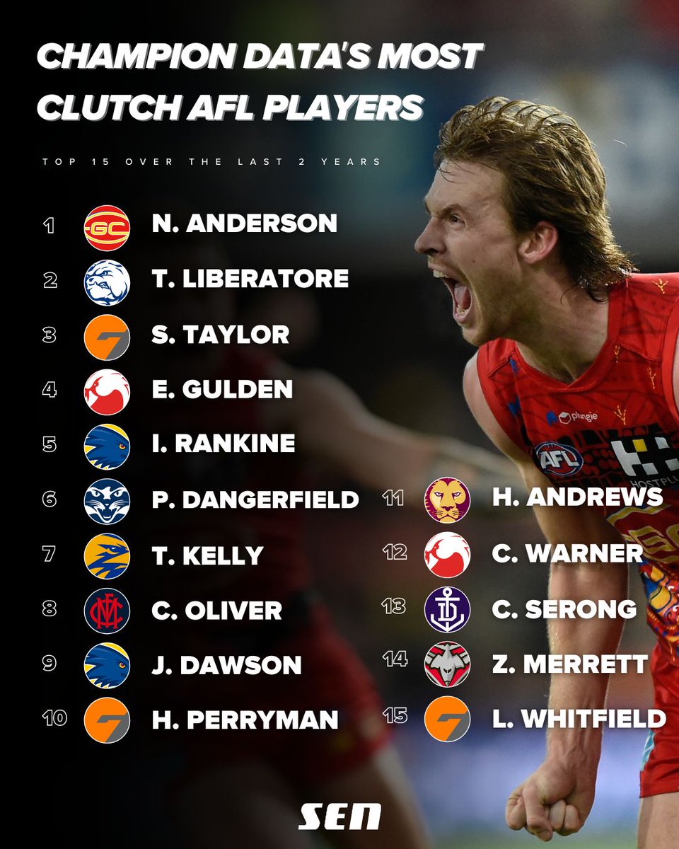 SEN 1116 tweet media