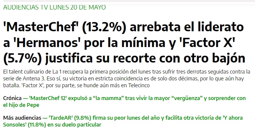 Doble patinazo de Telecinco: Factor X (5,7 %) y TardeAR (9,8 %). (Fuente: Vertele)