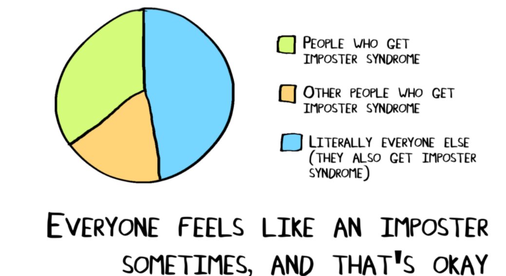 Investing in coaching for your staff can help them become more confident, more effective, and better communicators. Banish imposter syndrome and show them you care. Packages available, clear communication workshops for teams too.  
#coaching #staffdevelopment #mentalhealthatwork