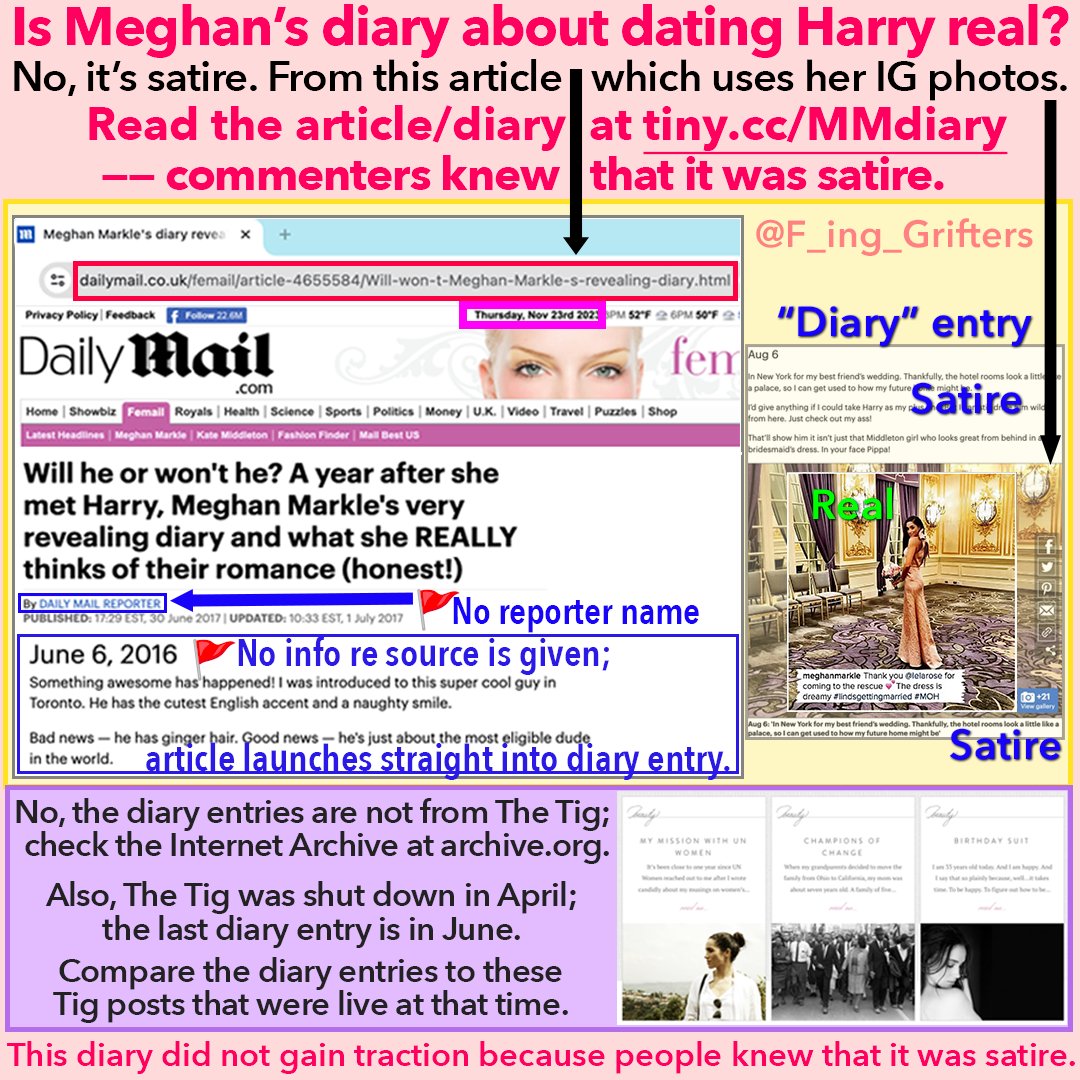 Sorry to be the bearer of bad news, but this is not Meghan's writing. It's from dailymail.co.uk/femail/article… aka tiny.cc/MMdiary