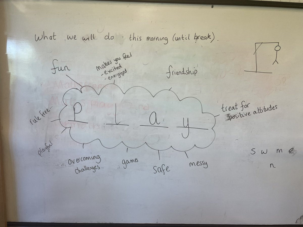 MsCQuinn2's tweet photo. This morning in P4 we are exploring play. We briefly discussed what play means to us and are enjoying some rule free time with our friends playing! @HaghillTeam https://t.co/9EjuW23nVs