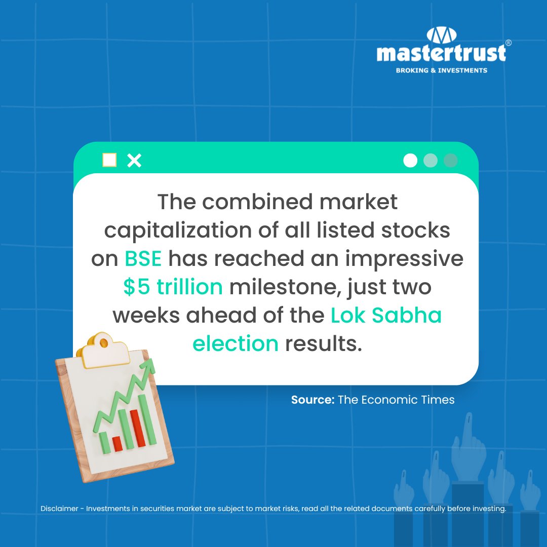 master_trust's tweet photo. π Breaking Boundaries: Celebrating a $5 Trillion Milestone in Market Capitalization! π
#Milestone #MarketCap #FinancialSuccess #mastertrust #39yearsstrong #39yearsofmastertrust https://t.co/Bu54G5L6Dr
