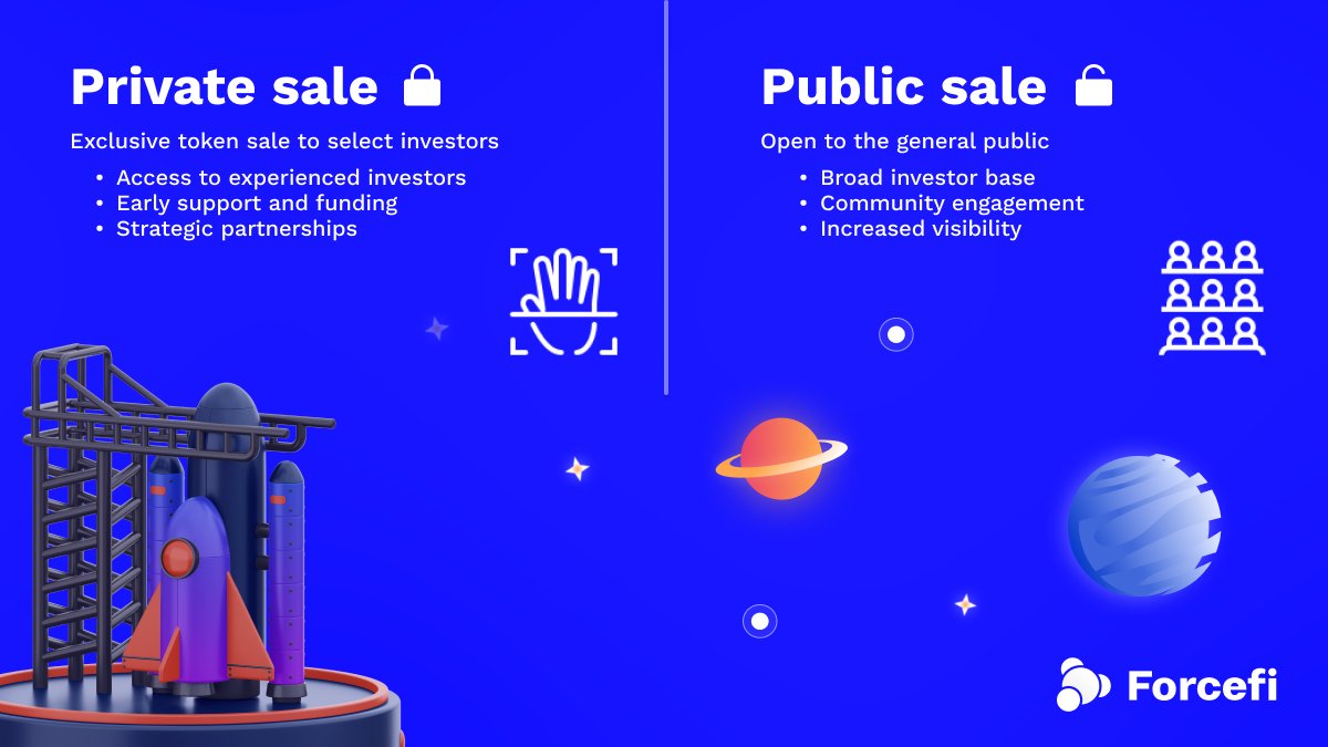Forcefi.io tweet media