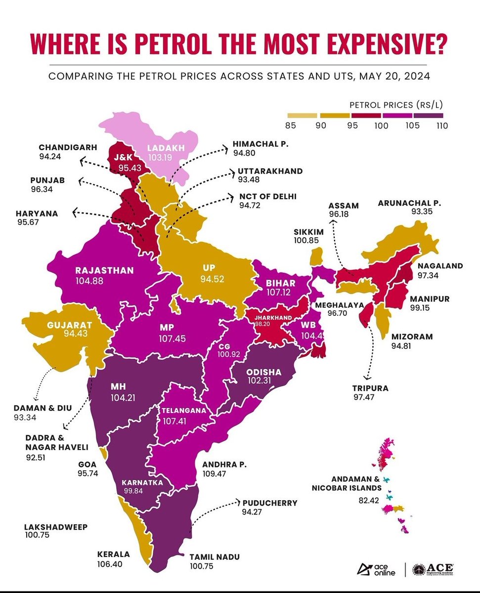 BORN4WIN's tweet photo. Where is Petrol ⛽️ the most expensive.

(Data courtesy: #AceOnline) https://t.co/FvVQEvoyRc