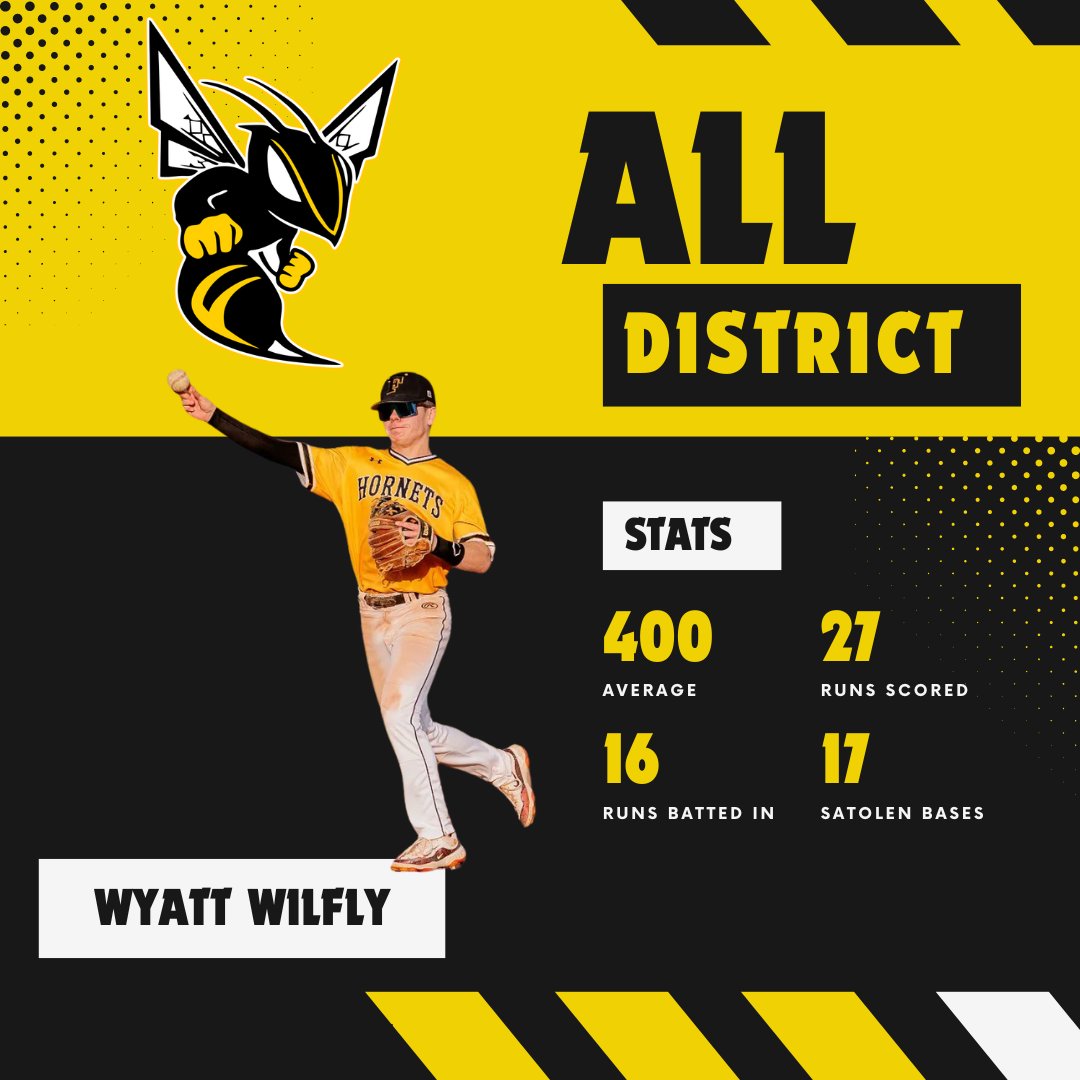Big shout out to <a href="/wyattwilfley/">Wyatt Wilfley</a> for his selection to the All District team. <a href="/FultonSunSports/">Fulton Sun Sports</a> <a href="/FPSActivities/">Fulton Activities</a> <a href="/RodKRCG13/">Rod Smith</a>