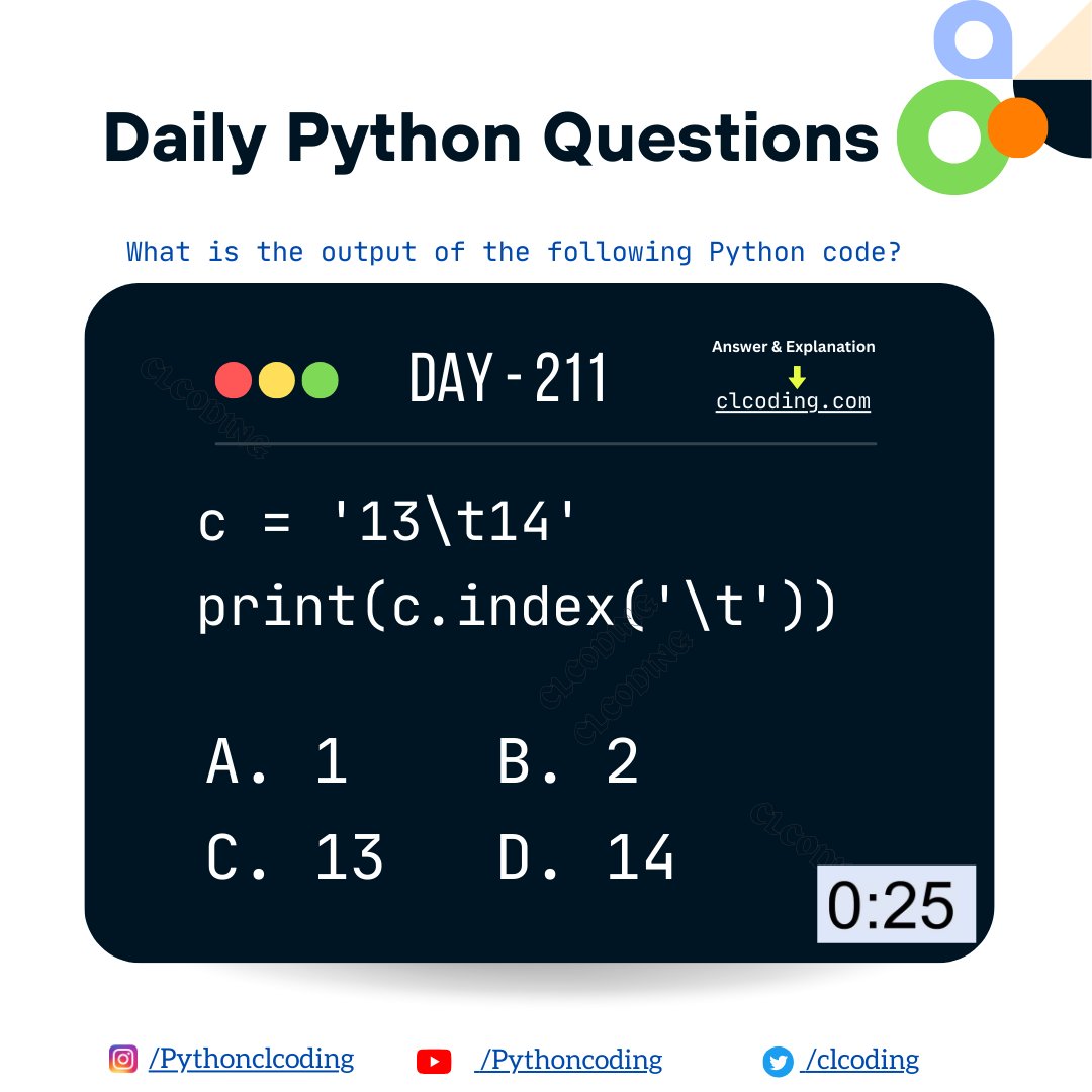 Python Coding tweet media