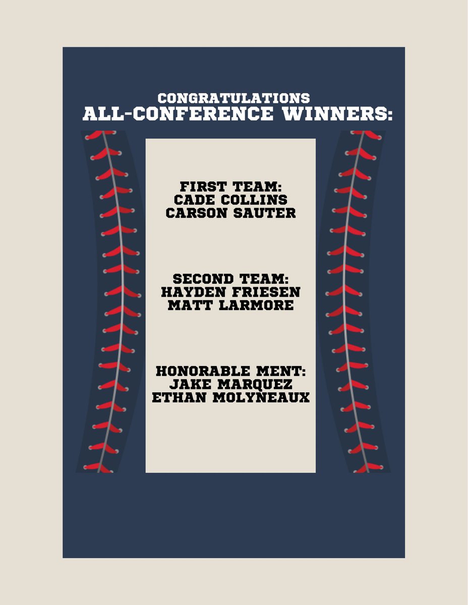 Congratulations to our all conference award winners!