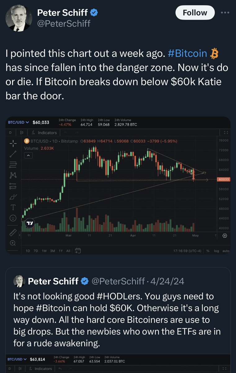 localkaleb's tweet photo. @PeterSchiff This you? https://t.co/eGwzbDnwyF