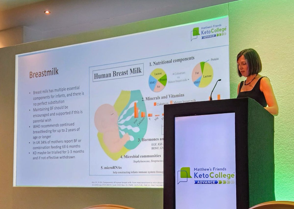 Victoria (@vwhiteley) on Twitter photo What a pleasure and honour to champion breastfeeding within the ketogenic diet for drug resistant epilepsy and share my experience <a href="/RMCHosp/">RMCHosp</a> <a href="/MFT_CSSAHPs/">AHP's at MFT</a> <a href="/ketocollege/">KetoCollege</a> What a pleasure and honour to champion breastfeeding within the ketogenic diet for drug resistant epilepsy and share my experience <a href="/RMCHosp/">RMCHosp</a> <a href="/MFT_CSSAHPs/">AHP's at MFT</a> <a href="/ketocollege/">KetoCollege</a>