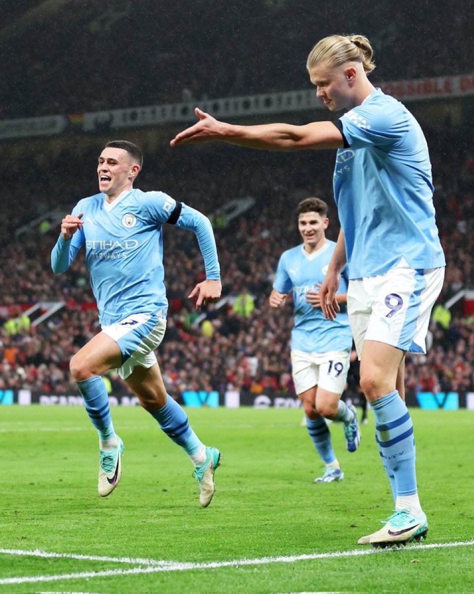 Top 10 Manchester City Goals in the Premier League This Season🚀 A Thread 🧵