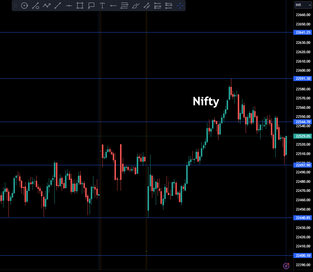 Nifty and Bank Nifty Levels for Tomorrow Wednesday (22-05-2024) Join our Telegram : t.me/strikepointtra… Subscribe Youtube : youtube.com/@strikepointtr… #nifty #banknifty #nifty50 #niftyfifty #tradingthoughts #tradingquotes #trading #finnifty #strikepointtrading