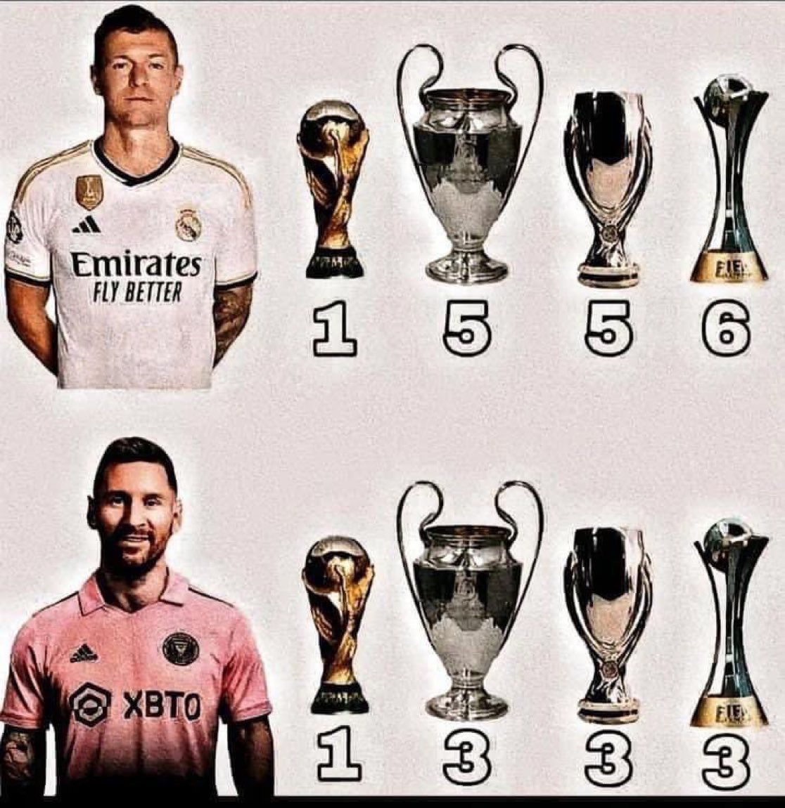 Kenpachi1070's tweet photo. Toni Kroos va manquer au football 🥹🐐 https://t.co/QBZybxxCsm
