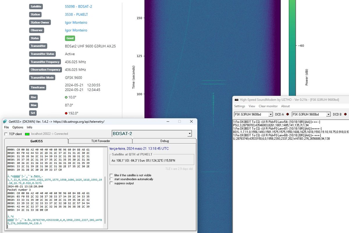 PU4ELT's tweet photo. 2024-05-21 12:30UTC
Reception of #CubSat 🇨🇿 1U BDSAT-2 over my QTH
I used my #SatNOGS station to receive the satellite
3 Frames successfully received on the frequency of 436.025 MHz (FSK 9k6)
For more information visit : https://t.co/grIQVKq7Xz
73's de PU4ELT!!! 🇧🇷 https://t.co/9TCeJTxZHN