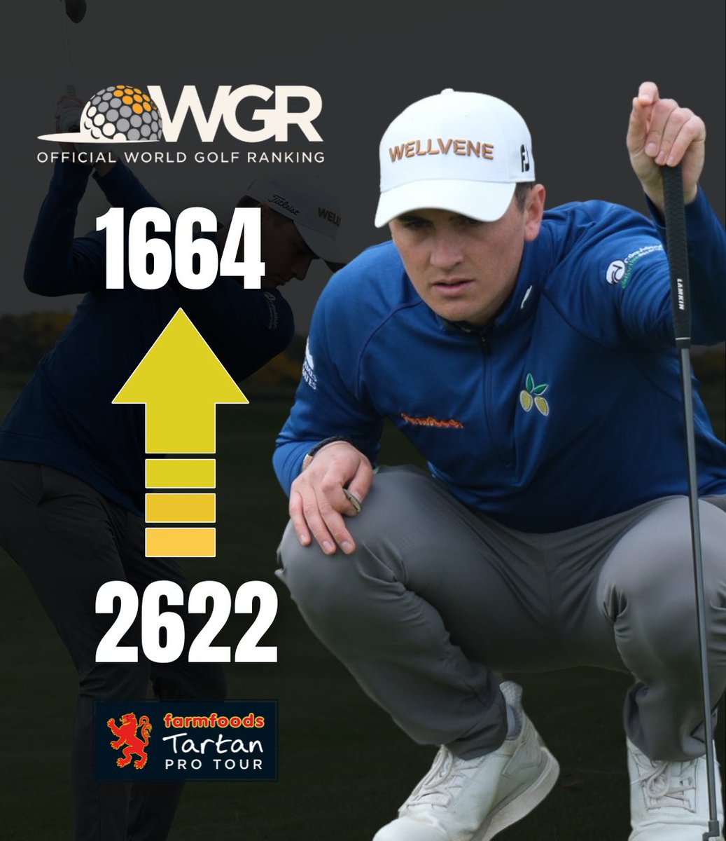 Moving up the ranks 📈 @samlockegolf moves up 958 places in the Official World Golf Rankings after winning the Montrose Links Masters presented by Gym Rental Company #OfficialFeederTour