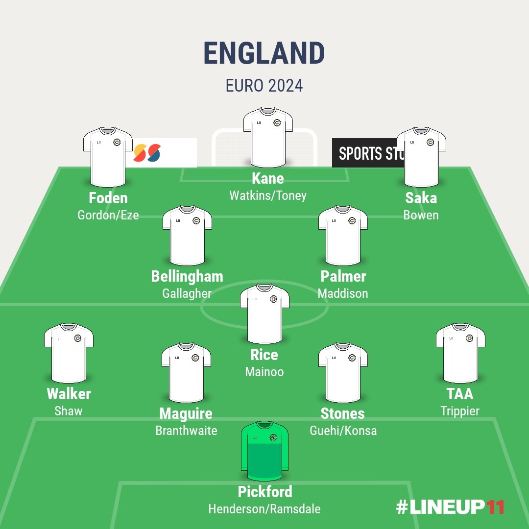 idextratime's tweet photo. Squad timnas Inggris terbaik versi ETI yang berisi 26 pemain untuk EURO 2024 dari 33 pemain yang dipanggil Gareth Southgate dalam squad sementara. 🏴󠁧󠁢󠁥󠁮󠁧󠁿

7 pemain yang dicoret: Trafford, Dunk, Gomez, Quansah, Jones, Wharton, Grealish. ❌️

Kalau versi kamu?

#Blibli @bliblidotcom https://t.co/TxosKj9Fh8