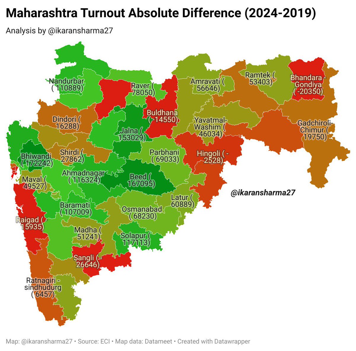 Percentage changes in voter turnout between the 2019 and 2024 elections can be misleading. Take the case of Maharashtra, while 26 seats show a decrease in turnout percentage, the actual number of seats with fewer voters is only 12. This is due to the growing electoral roll every