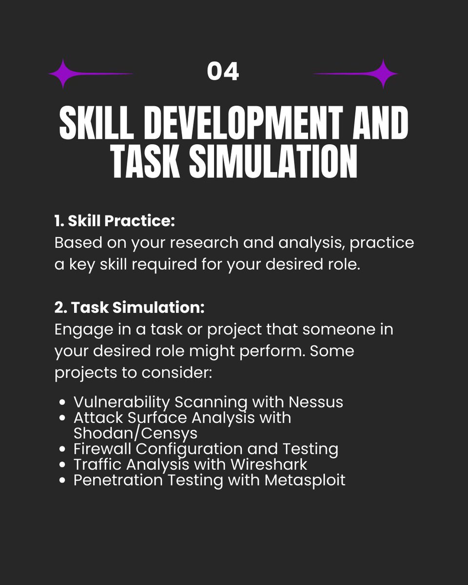 Ctrl+Alt+Elite tweet media