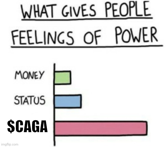 With $CAGA power is in your hand 
<a href="/_cagacrypto/">CAGA CRYPTO</a> 
<a href="/PujiLest4/">Puzzy Lest</a>