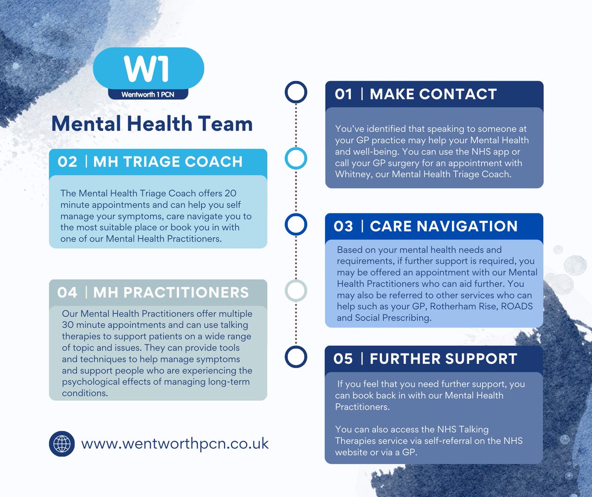 Wentworth 1 PCN tweet media