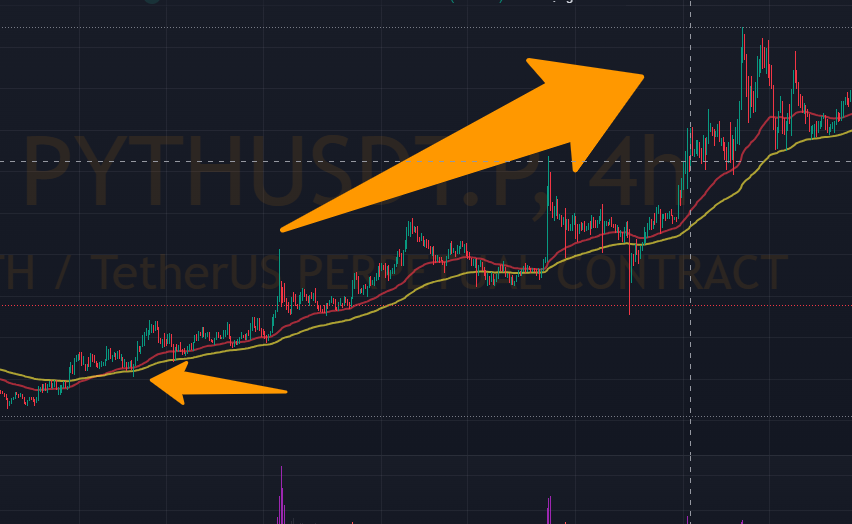 Bu-Crypto tweet media