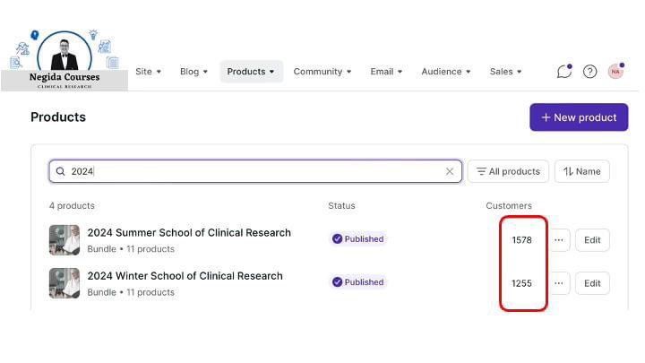 NegidaMD's tweet photo. This year, we are training +2800 MD and PhD trainees from +20 countries through my flagship cohort-based clinical research training #NegidaResearchCourse @NegidaAcademy adding to a total of +25500 beneficiaries since 2014. https://t.co/RFTGRnNSgH